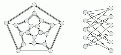 ������ �������������� � �� �������������� ������