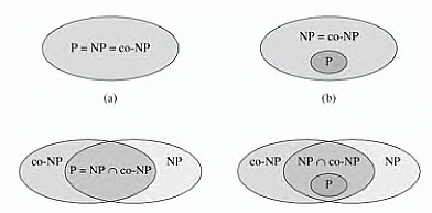 ������ ��������� ��������