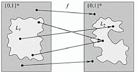 ������� ���������� ������